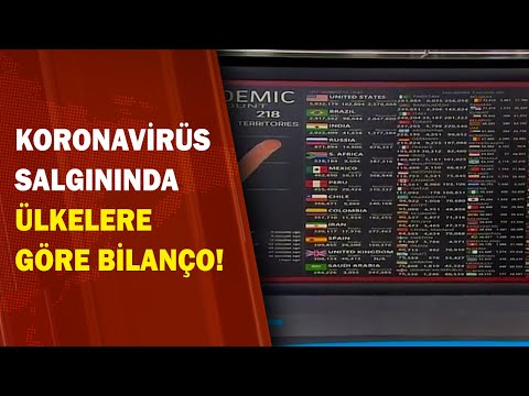 Koronavirüs Salgınında Son Durum!
