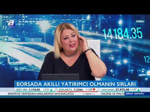 Normalleşme Süreci ve Piyasalar! / Şirket Raporu / A Para / 11.08.2020