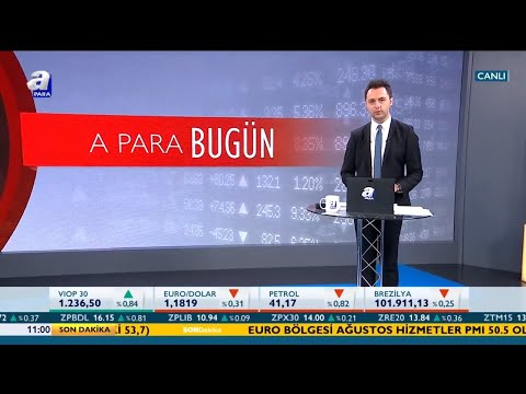 Enflasyon Beklentilerin Altında / A Para Bugün / A Para / 03.09.2020