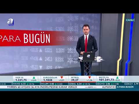FED'in Hamlelerinin Piyasalara Etkisi / A Para Bugün / A Para / 07.09.2020