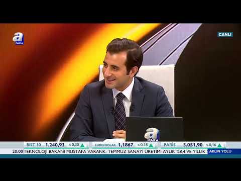 Fed Piyasalara Hangi Mesajları Verecek? / Aklın Yolu / A Para / 14.09.2020