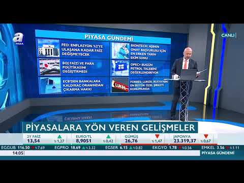 FED'in Enflasyon Vurgusu / Piyasa Gündemi / A Para / 17.09.2020