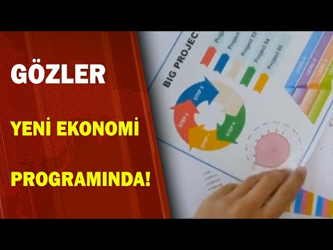 Ekonomide 3 Yıllık Yol Haritası Belli Oluyor!