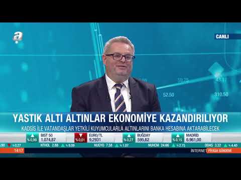 Piyasalarda Güvenli Varlıklar! / Piyasa Gündemi / A Para / 12.10.2020