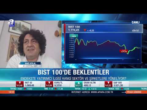Makro Verilerde İyileşme Sürüyor / Piyasa Gündemi / A Para / 13.10.2020