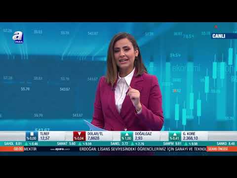 Altın Fiyatlarında Son Durum / Seans Öncesi / A Para / 21.10.2020
