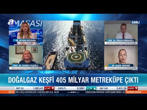 Doğalgaz Keşfinin Türkiye Ekonomisi İçin Önemi! Ekonomi Masası / 22.10.2020