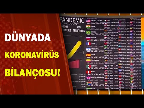 Dünyada Koronavirüs Vaka Sayılarında Son Durum!