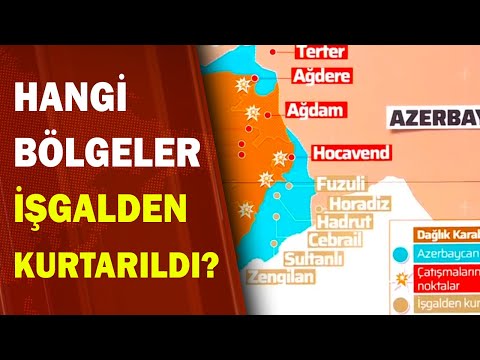 Azerbaycan'ın İlerleyişi Nasıl Devam Ediyor? 