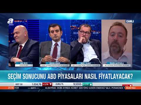 Seçim Süreci ABD Borsalarına Nasıl Yansıyor Aklın Yolu / A Para / 26.10.2020