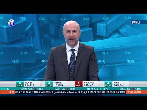Bankacılık Endeksinin Seyri / Piyasa Gündemi / A Para / 02.11.2020
