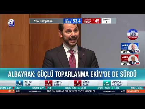 Piyasalar ABD Seçimlerine Odaklandı / Seans Öncesi / A Para / 04.11.2020