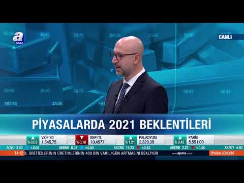 Piyasalarda 2021 Beklentileri / Piyasa Gündemi/ A Para / 15.12.2020