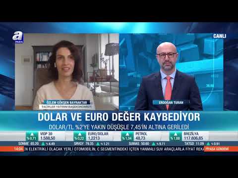 Enflasyonla Mücadelede Kararlılık / Piyasa Gündemi / A Para / 28.12.2020