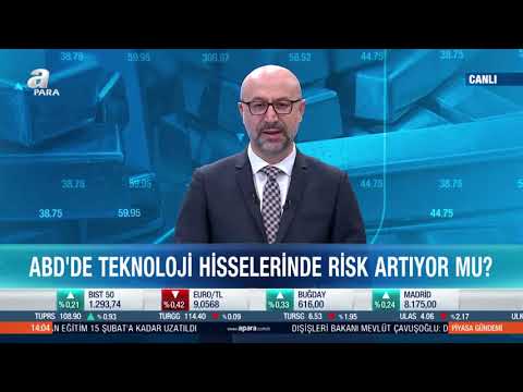 Borsa İstanbul'da Getiri Performansı / Piyasa Gündemi / A Para / 29.12.2020