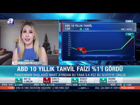 Enflasona Odaklı Para Politikası / Piyasa Gündemi / A Para / 06.01.2021