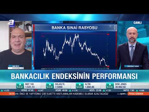 ABD Ekonomisinden Salgın Fiyatlaması! / Piyasa Gündemi / A Para / 12.01.2021