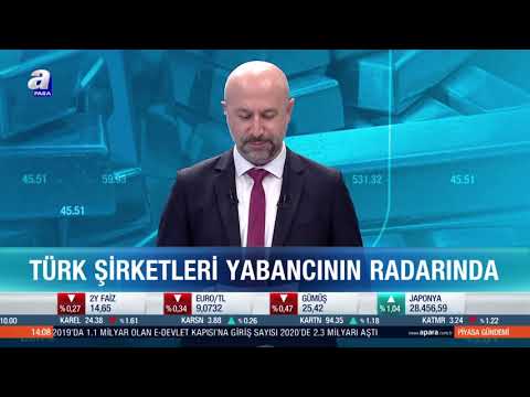 Piyasalarda Takip Edilen Gelişmeler!! / Piyasa Gündemi / A Para / 13.01.2021