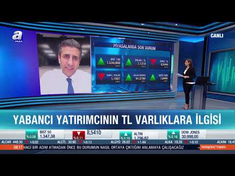 Yabancıların TL Varlıklara İlgisi Arttı / Seans Öncesi / A Para / 05.02.2021