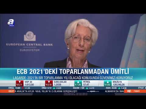 Emtia Cephesinde Son Durum / Seans Öncesi / A Para / 08.02.2021
