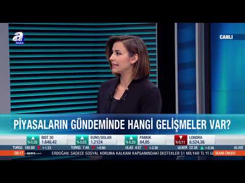 TL Varlıklarından Pozitif Ayrışma / Seans Öncesi / A Para / 11.02.2021
