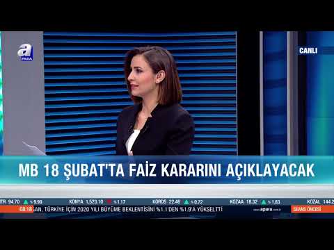 Merkez Bankalarının Salgın Politikaları / Seans Öncesi / A Para / 15.02.2021