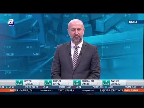 Enflasyonla Mücadelede Kararlılık /Piyasa Gündemi / A Para / 19.02.2021