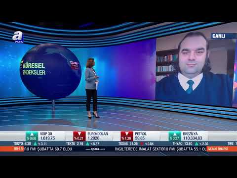 Türkiye Ekonomisi 2020'de %1.8 Büyüdü / Seans Öncesi / A Para / 02.03.2021