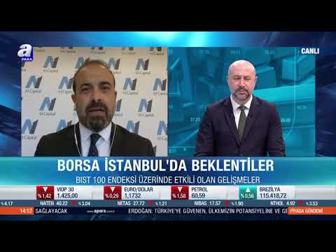 ABD Piyasalarına İlişkin Beklentiler! / Piyasa Gündemi / A Para / 30.03.2021