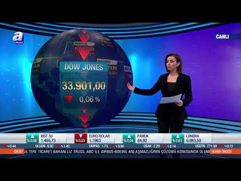 MB'den Kripto Para Düzenlemesi / Seans Öncesi / A Para / 16.04.2021