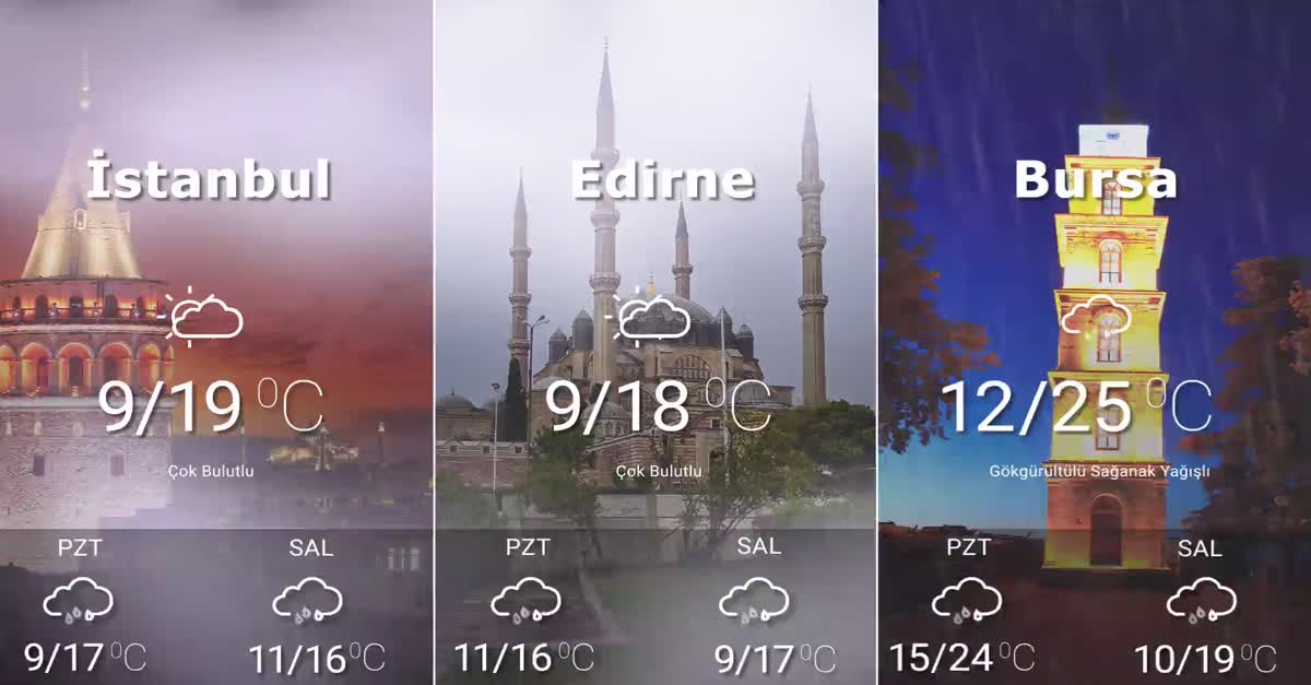 Hava Durumu 18-04-2021