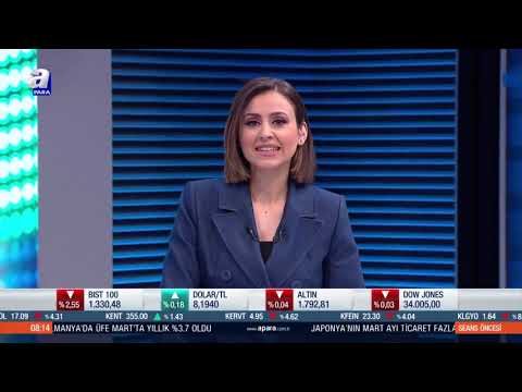 Borsa'da Trend Değişti Mi? / Seans Öncesi / A Para / 22.04.2021