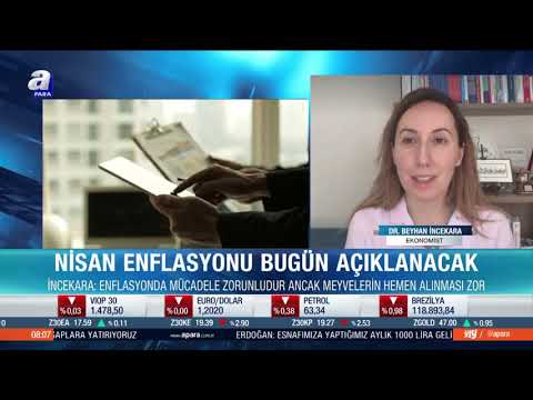 MB Bu hafta Faiz Kararını Açıklayacak! / Seans Öncesi / A Para / 03.05.2021