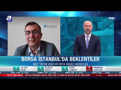 En Fazla Piyasa Değeri Fenerbahçe'de / Piyasa Gündemi / A Para / 04.05.2021