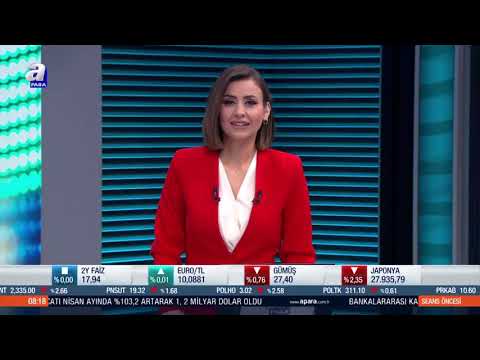 Emtia Fiyatları Yatırımcıların Odağında / Seans Öncesi / A Para / 12.05.2021