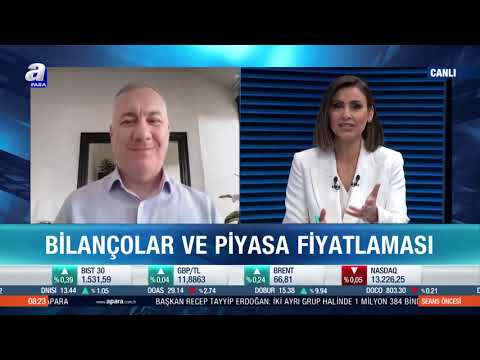 Altın Değer Kazandı Devam Eder Mi? / Seans Öncesi / A Para / 20.05.2021