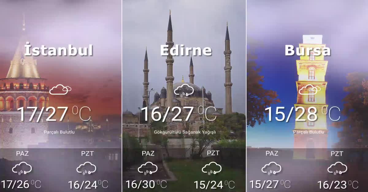 Hava Durumu 12-06-2021