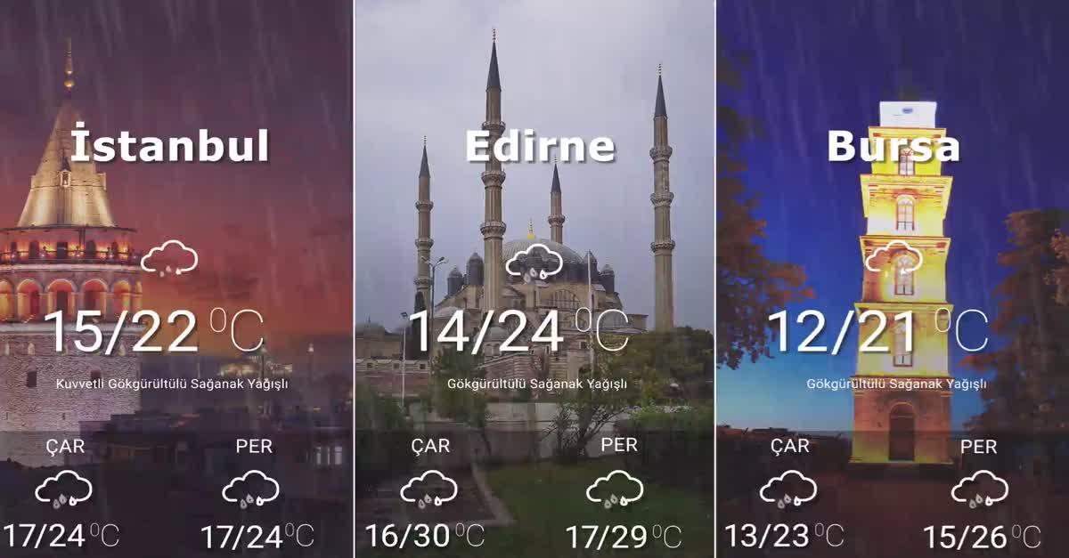 Hava Durumu 15-06-2021