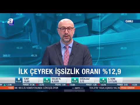 Yurtiçi Piyasalara İlişkin Beklentiler ​/ Piyasa Gündemi / A Para / 18.05.2021