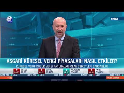 Büyüme Beklentilerin Üzerinde Olacak / Piyasa Gündemi / A Para / 26.05.2021